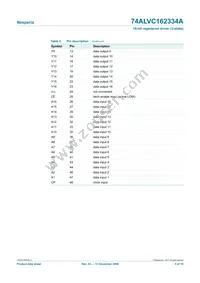 74ALVC162334ADGG:1 Datasheet Page 5