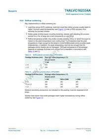 74ALVC162334ADGG:1 Datasheet Page 15