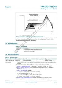 74ALVC162334ADGG:1 Datasheet Page 16