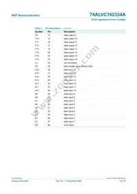 74ALVC162334ADGG:5 Datasheet Page 5