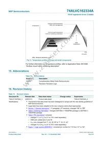 74ALVC162334ADGG:5 Datasheet Page 16