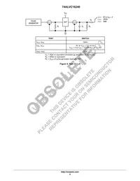 74ALVC16240DTR Datasheet Page 6