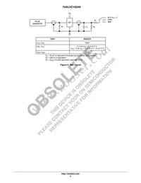 74ALVC16244DTR Datasheet Page 6