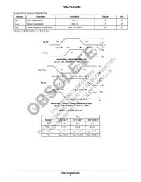 74ALVC16245DTR Datasheet Page 5