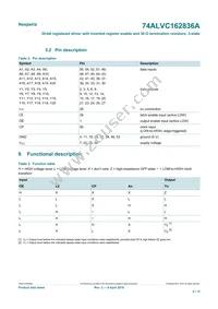 74ALVC162836ADGG Datasheet Page 4