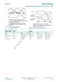 74ALVC16836ADGG:11 Datasheet Page 9