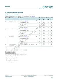 74ALVC244D Datasheet Page 7