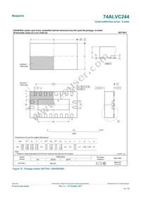 74ALVC244D Datasheet Page 12