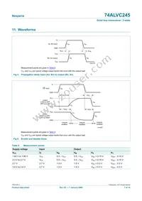 74ALVC245D Datasheet Page 7