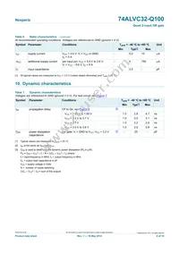 74ALVC32BQ-Q100X Datasheet Page 6