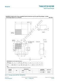 74ALVC32BQ-Q100X Datasheet Page 11