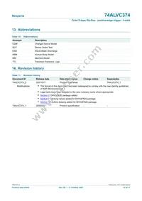 74ALVC374PW Datasheet Page 15