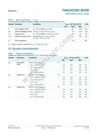 74ALVC541BQ-Q100X Datasheet Page 6