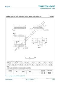74ALVC541BQ-Q100X Datasheet Page 11