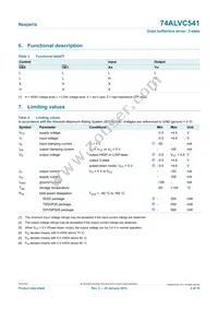 74ALVC541D Datasheet Page 4