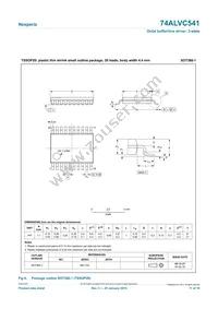 74ALVC541D Datasheet Page 11