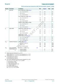 74ALVCH162601DGGS Datasheet Page 9