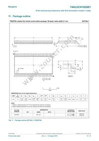 74ALVCH162601DGGS Datasheet Page 12