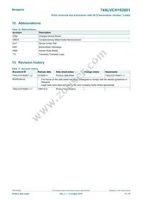 74ALVCH162601DGGS Datasheet Page 13