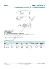 74ALVCH162827DGGS Datasheet Page 9