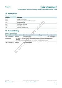 74ALVCH162827DGGS Datasheet Page 11