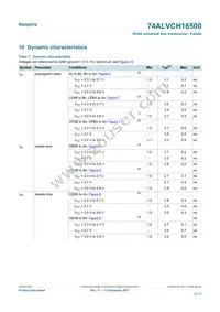 74ALVCH16500DGGS Datasheet Page 8