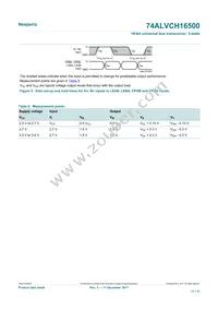 74ALVCH16500DGGS Datasheet Page 11