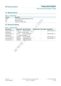 74ALVCH16501DGG:11 Datasheet Page 16