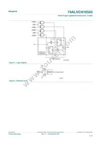 74ALVCH16543DGGS Datasheet Page 3