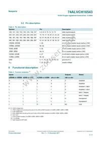 74ALVCH16543DGGS Datasheet Page 5