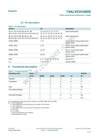 74ALVCH16600DGGS Datasheet Page 5