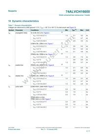74ALVCH16600DGGS Datasheet Page 8