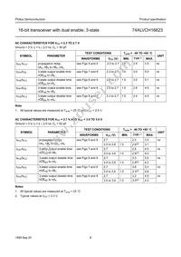 74ALVCH16623DL Datasheet Page 8