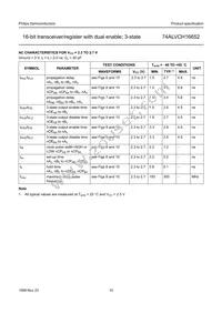 74ALVCH16652DGG:11 Datasheet Page 11