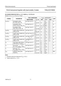 74ALVCH16652DGG:11 Datasheet Page 12