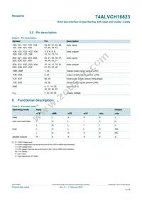 74ALVCH16823DL Datasheet Page 5