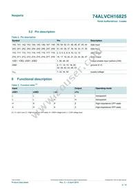 74ALVCH16825DGG:11 Datasheet Page 4