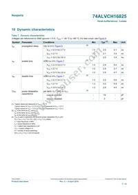 74ALVCH16825DGG:11 Datasheet Page 7