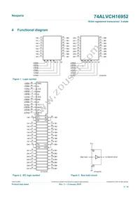 74ALVCH16952DGGS Datasheet Page 2