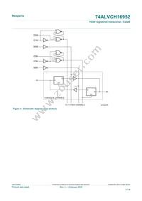 74ALVCH16952DGGS Datasheet Page 3