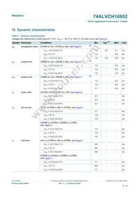 74ALVCH16952DGGS Datasheet Page 8