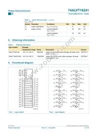 74ALVT16241DGG Datasheet Page 2