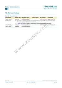 74ALVT16241DGG Datasheet Page 14