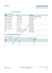 74ALVT16244DL Datasheet Page 4