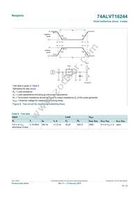 74ALVT16244DL Datasheet Page 10