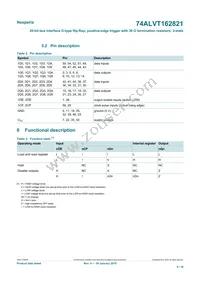 74ALVT162821DL Datasheet Page 5