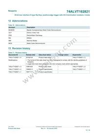 74ALVT162821DL Datasheet Page 15