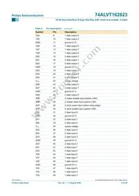 74ALVT162823DGG:11 Datasheet Page 7