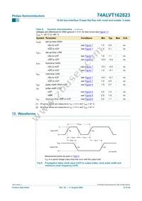 74ALVT162823DGG:11 Datasheet Page 13