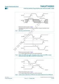 74ALVT162823DGG:11 Datasheet Page 14